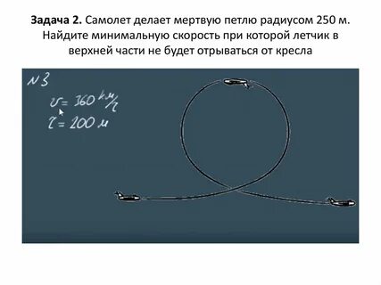Радиус петли