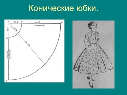 Чертеж конической юбки