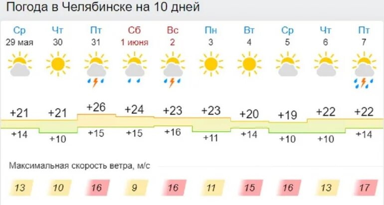 Цадах бабаюртовский район. Погода в бабаюрте. Бабаюрт дагестан. Цадахская школа бабаюртовский район. Герменчик бабаюртовский район.
