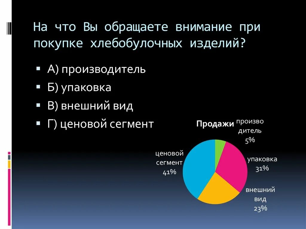 При покупке следует обращать. На что обращают внимание покупатели при выборе товара. Обратите внимание. На что люди обращают внимание при покупке товара. На что обращает внимание покупатель при выборе продукта.