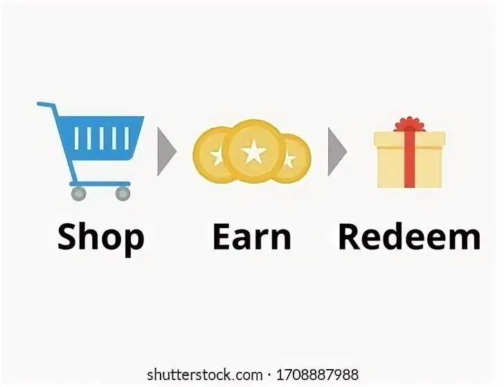 Shop earn. Shop earn. Shop earn. Shop earn. Shop earn.