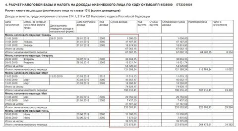Налоговые регистры в 1с 8.3 зуп