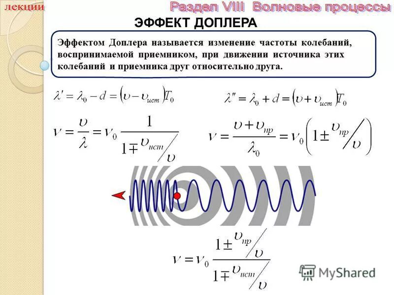 Эффект Доплера для электромагнитных волн. Эффект Доплера формула для определения частоте. Доплеровский сдвиг частоты формула. Принцип Доплера формула. Движущийся источник звука