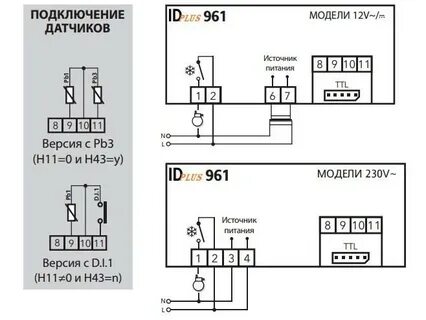 Eliwell id plus инструкция