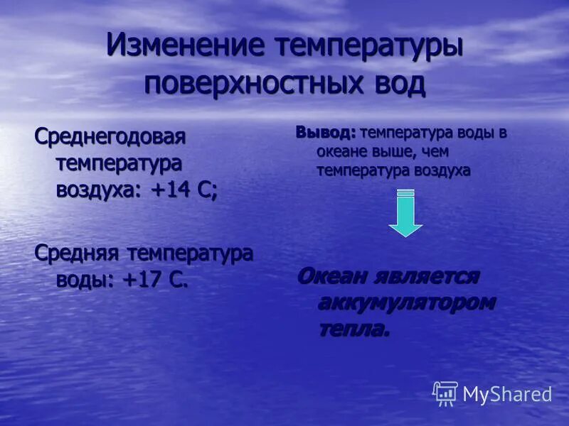 Изменился состав воды. Температура поверхностных вод. Как изменяется температура поверхностных вод океана. Изменение температуры воды в океане. Как меняется температура поверхностных вод в океане.