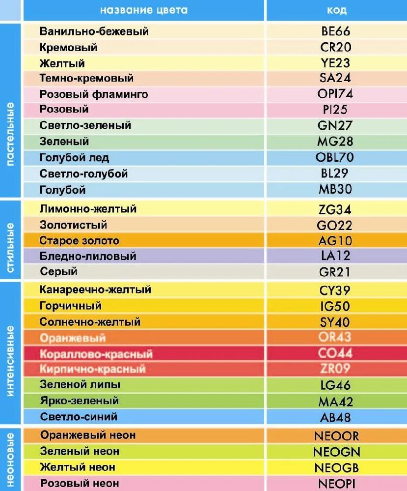 Бумага для печати какая плотность. Ванильный цвет код. пастельный желтый цвет код. цвет бумаги код. бумага цвет mb30.