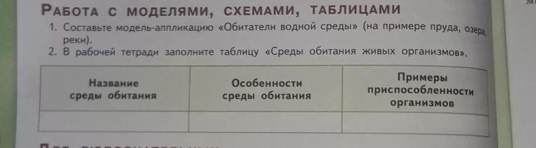 Заполни таблицу среды обитания живых организмов. Заполните таблицу среда обитания. В рабочей тетради заполните таблицу среды обитания живых организмов. Биология 5 класс таблица среда обитания живых организмов. Заполни таблицу группы водных организмов