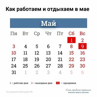 Какие выходные в мае 2025