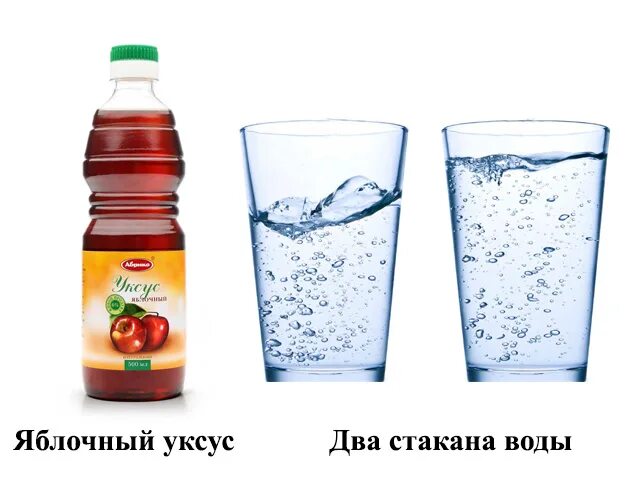 Стакан воды. Стакан воды для похудения. Вода с уксусом для похудения. Вода с яблочным уксусом. Вода с уксусом отзывы