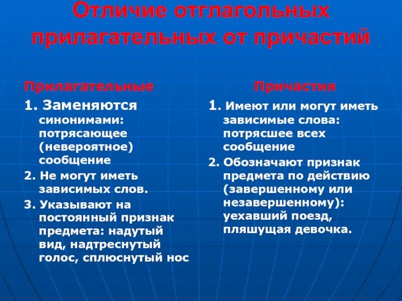 Зависимый отглагольное прилагательное. Отличие отглагольных прилагательных от причастий. отглагольное прилагательное и причастие как отличить. как отличить отглагольные прилагательные от причастий. как отличить причастие от отглагольного прилагательного.