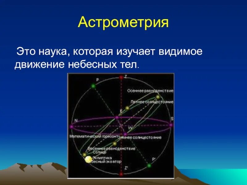 Задачи по астрономии. Задачи астрономии. Объекты изучения астрономии. Небесная механика астрономия. Закономерности движения небесных тел.
