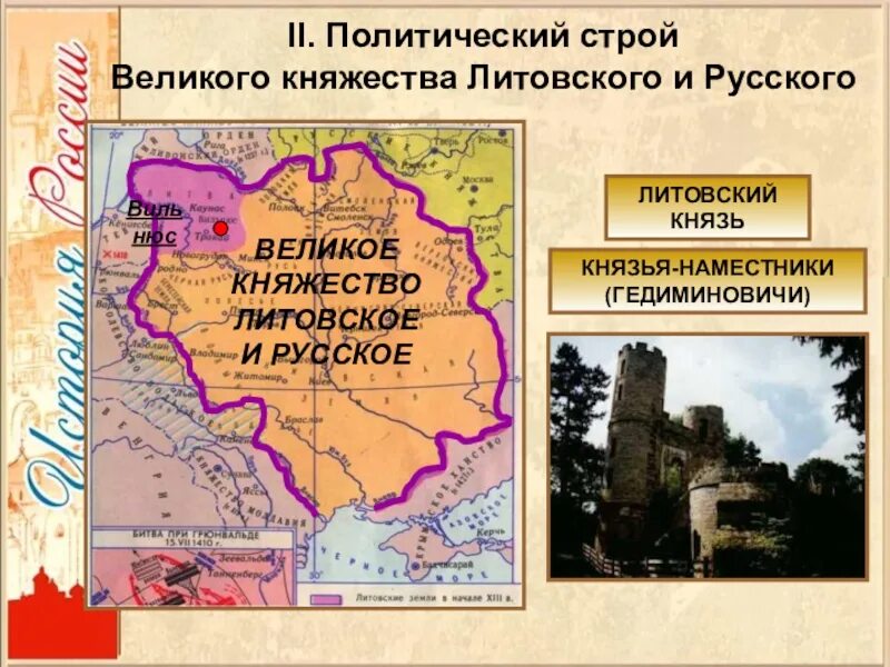 Литовское государство и русь 6 класс презентация. Литовское государство и Русь. Литовское государство и Русь 6. Образование литовского государства. Великое княжество Литовское.