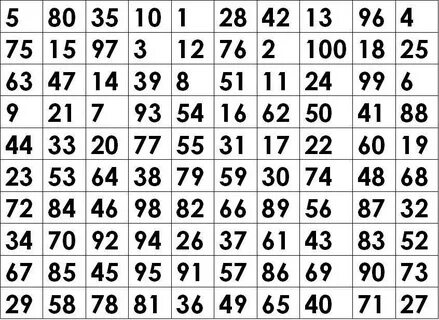Число от 1 к 12