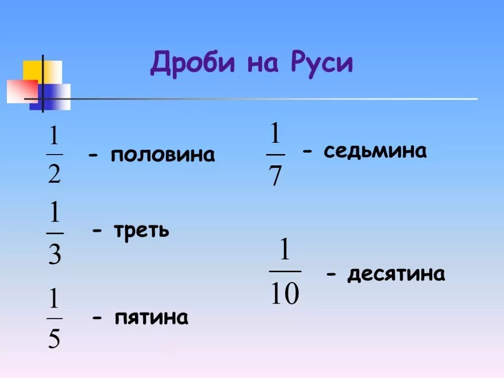 12 часов дробью. Обыкновенные дроби на Руси 6 класс. Запись дробей. Обыкновенные дроби на Руси. Название дробей на Руси.