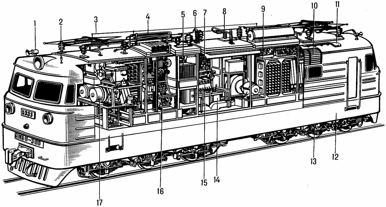 Как работает электровоз. Двигатель электровоза вл80. Тяговый электродвигатель электровоз вл60. Пантограф электровоз вл22м. Электровоз вл80 вектор.