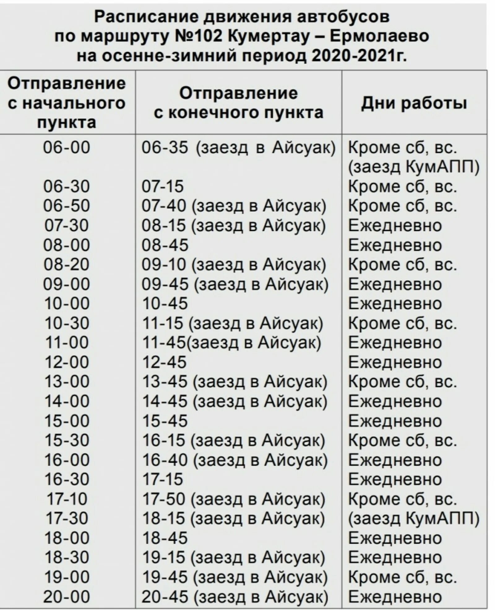 Расписание автобусов Кумертау Ермолаево 102. График автобуса Кумертау Ермолаево. Расписание автобусов Кумертау Ермолаево 102 от скорой помощи. Маршрут 102 автобуса Кумертау Ермолаево.