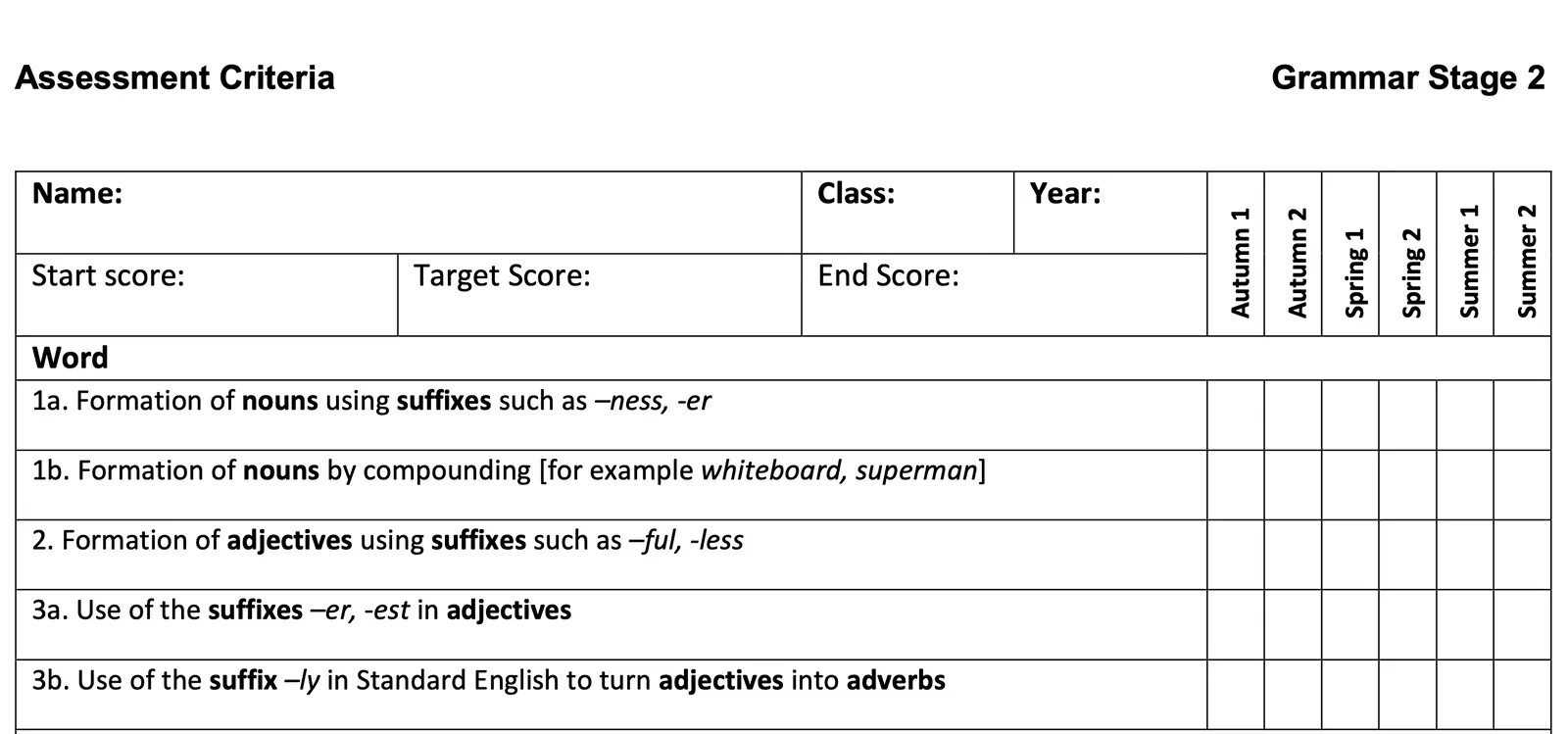 Assessment plan. Assessment Criteria. Assessment Criteria Lesson Plan. Assessment Criteria Table example. Assessment Criteria examples.