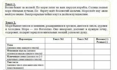 Текст 2 вариант в белом