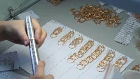 Размеры ювелирных изделий