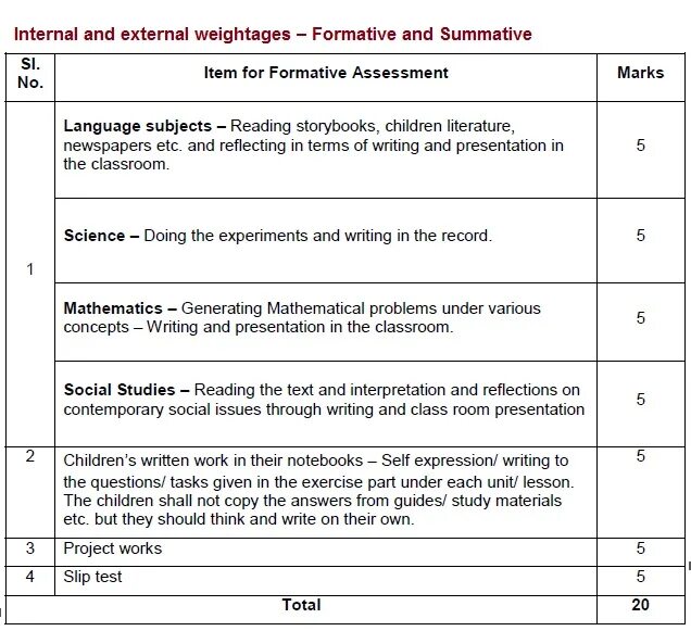 Summative Test 3 ответы. Summative Test 7 класс ответы английский. Summtaive Test 3. Summative Test 3 ответы страница 24. Summative assessment for term