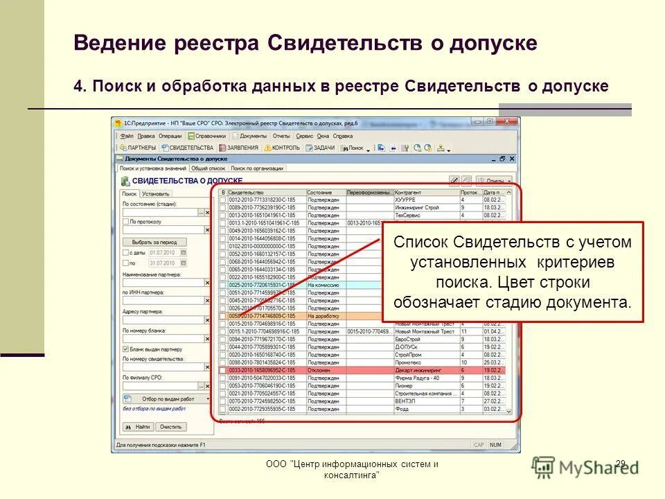 Реестр электронных сертификатов. Сертификат открытого ключа. Реестр электронных сертификатов. Тср по электронному сертификату. Системный реестр как открыть.
