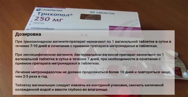 Препараты лечащие вагинит