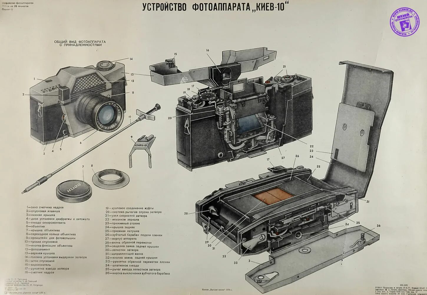 Киев 19.11 2023. Схема фотоаппарата. Конструкция фотоаппарата. Строение фотоаппарата. Разобранный фотоаппарат.