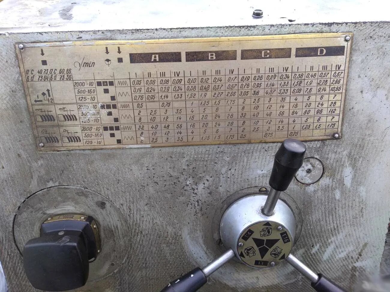 Как настроить станок. 16к20 токарный станок таблица резьб. Как настроить станок. Токарный станок 16к20 таблица резьб и подач. Барабан подач 1к62 токарный станок.