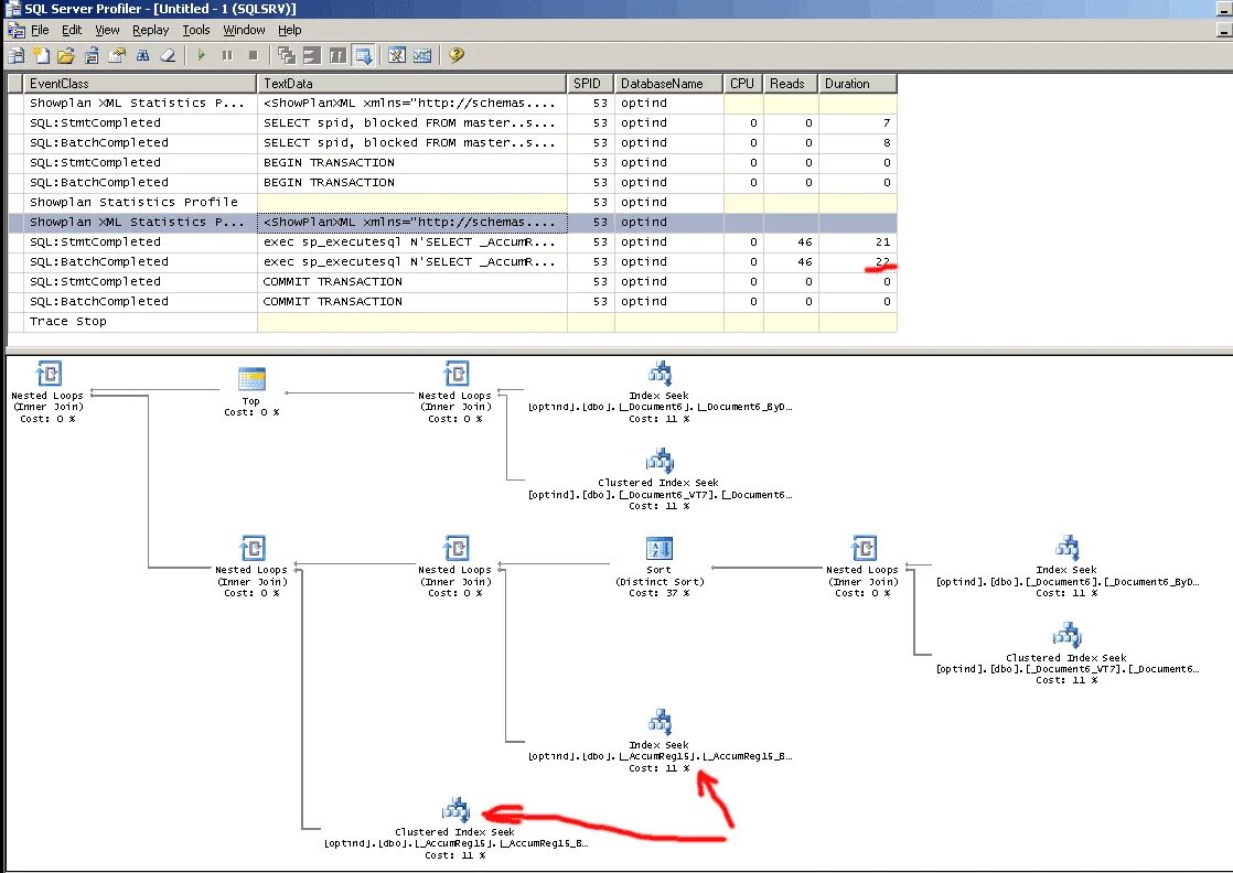 Логический план выполнения запроса. План запроса. План запроса sql. Планирование запросов. Решение оперативных задач 1с.
