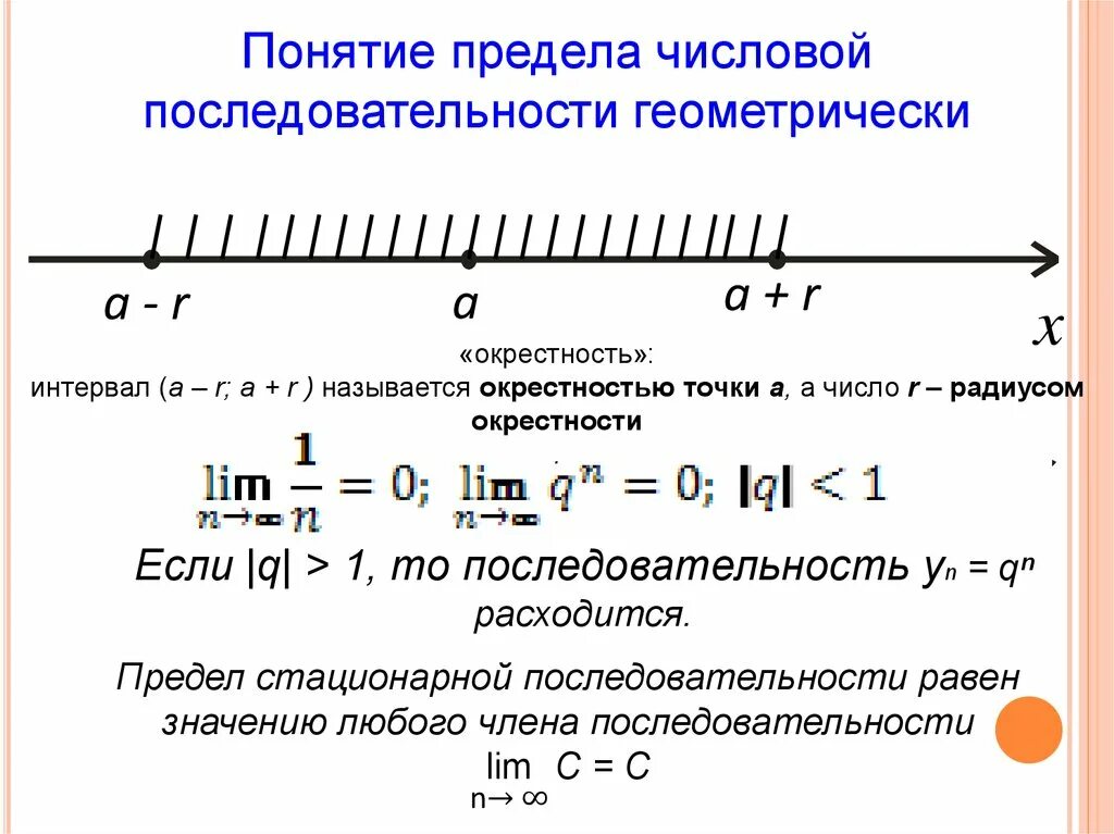 Понятие предела числовой последовательности. Предел подпоследовательности сходящейся последовательности. Понятие предела предел числовой последовательности. Числовые последовательности предел числовой последовательности.