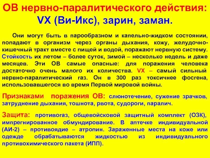 Какими путями отравляющие вещества ов. Нервнопапвлитичеакого действия. нервно-паралитического действия. отравляющие вещества нервно-паралитического действия. признаки поражения ов нервно-паралитического действия.