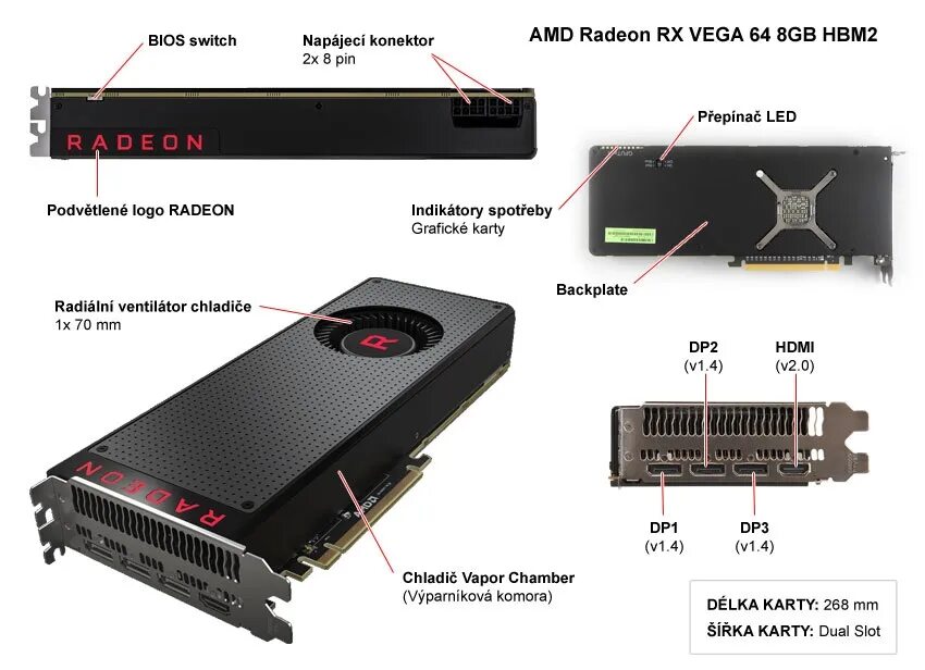 Bios switch. Vega 56 переключатель bios. amd rx vega 64 (8 гб). переключатель биоса на вега 64. переключатель bios vega 56 sapphire.