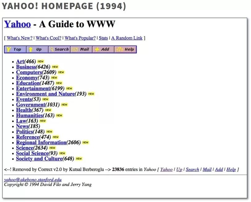 Soulcalibur 1 линк. Random link. Как работает арр ботц pro4. Random link. Legend of zelda заставка link.