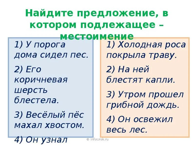 Предложения является местоимение. Предложение с подлежащим местоимением. предложения подлежащее местоимение. местоимения являются подлежащим. предложения в которых подлежащее является местоимением.