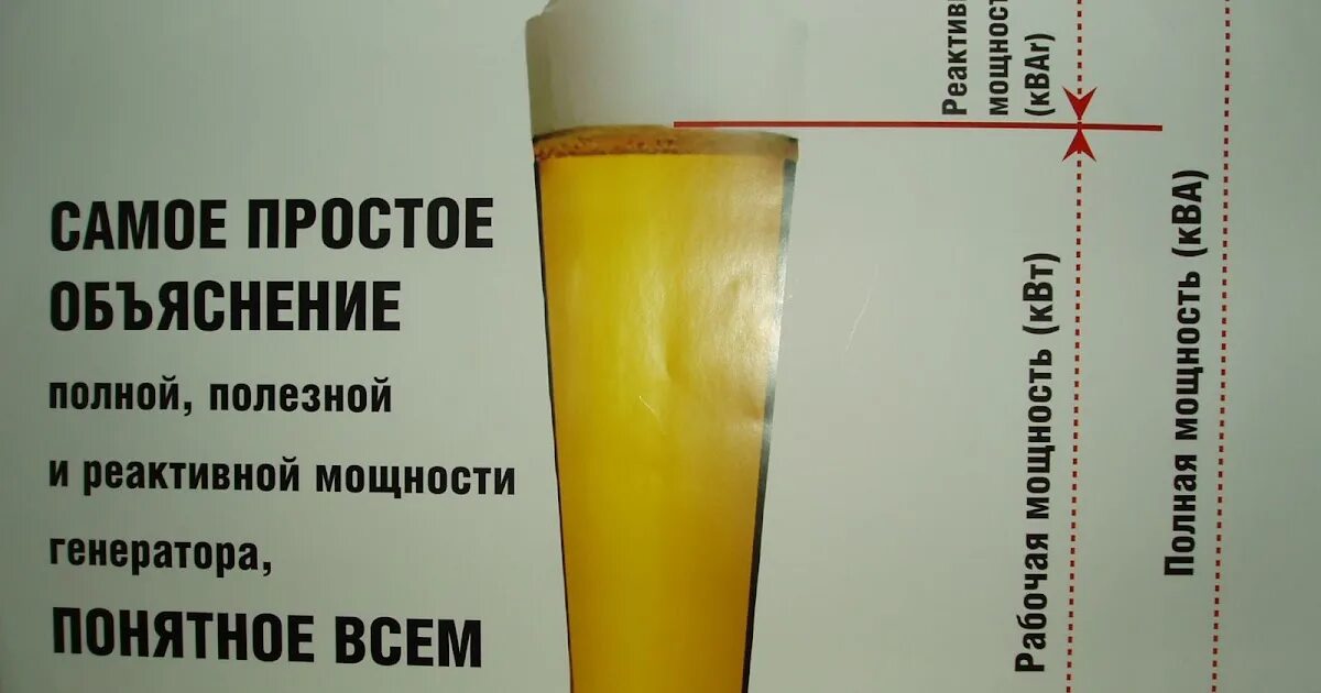 15 на полную мощность. Реактивная мощность. Активная и реактивная мощность. Активная мощность и реактивная мощность. Полная реактивная мощность.