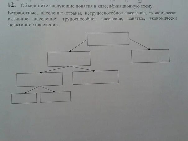 Используя все перечисленные ниже термины