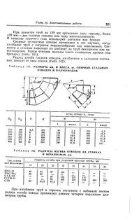 Радиус отвода мм