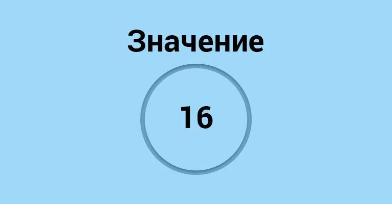 17 44 значение. 17 44 значение