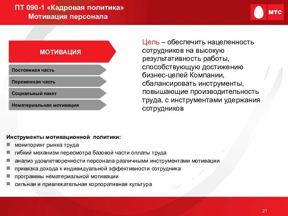 Стратегия мотивации персонала. Политика мотивации персонала. Кадровая политика презентация. Политика мотивации персонала в организации. Кадровая стратегия.