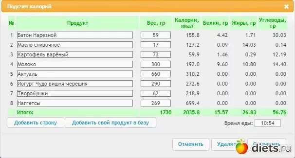 Счётчик калорий продуктов. Калькулятор подсчета калорий. Счетчик калорий в еде. Счетчик БЖУ В килокалории калькулятор.