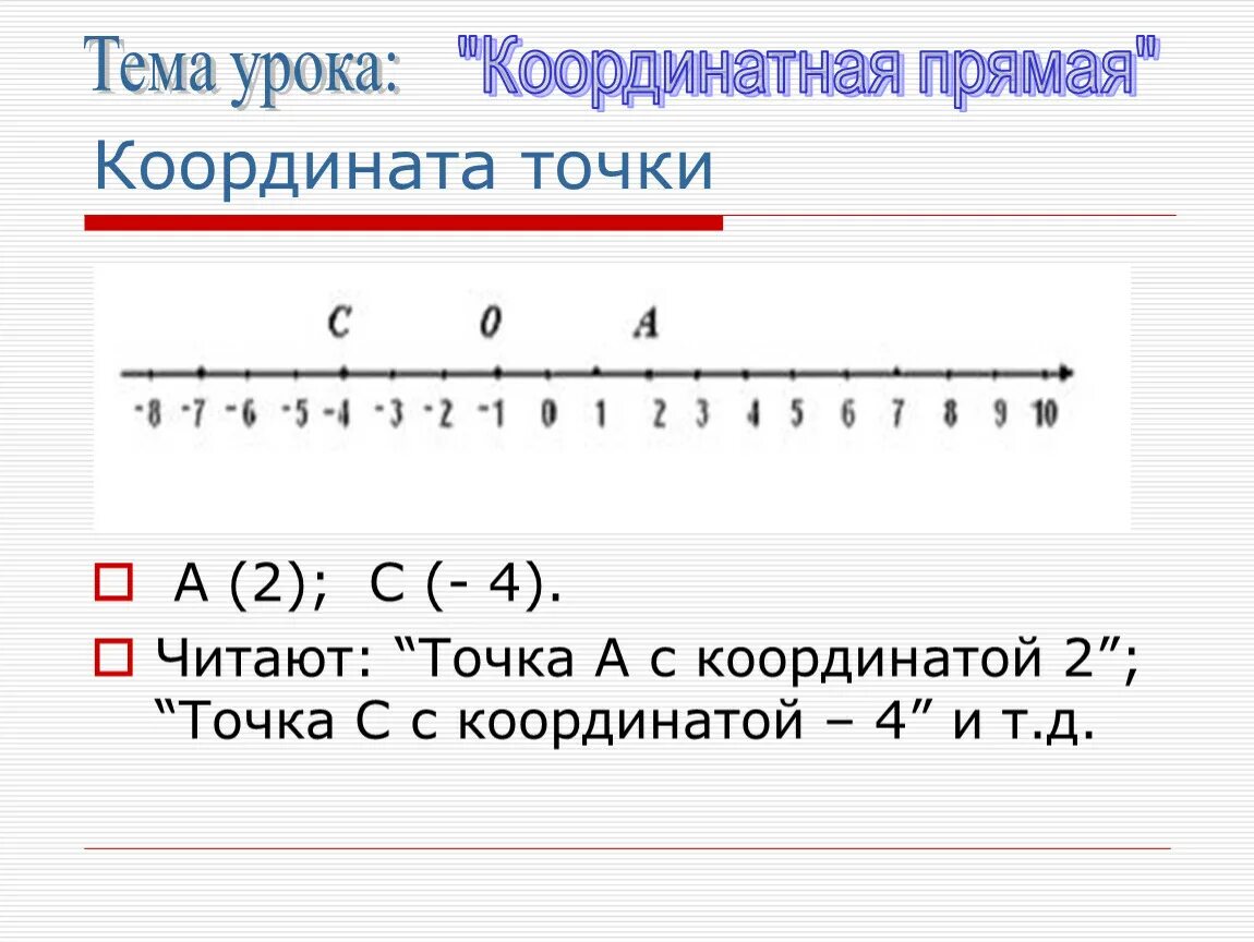 Координатная прямая 6 класс. Координаты на координатной прямой. Математика координатная прямая. Точки на координатной прямой 6 класс.