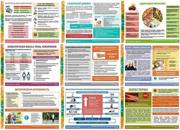 Пм 03 профилактика инфекционных и неинфекционных. Профилактика хронических неинфекционных заболеваний. листовки профилактики неинфекционных заболеваний.