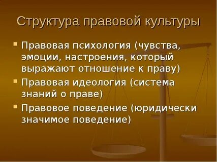 Правовая культура это в обществознании 7 класс