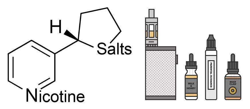 Солевой никотин и никотин разница