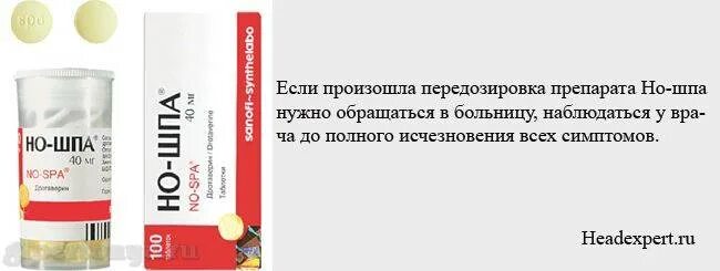 Но шпа от боли в голове. Таблетки для обморока. Таблетки но-шпа снижает давление?.