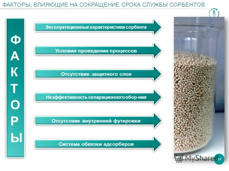 Уменьшение срока службы. Сорбент для очистки воды. Сорбенты для очистки сточных вод. Фильтрующий материал сорбент АС. Сорбенты для фильтров очистки воды.