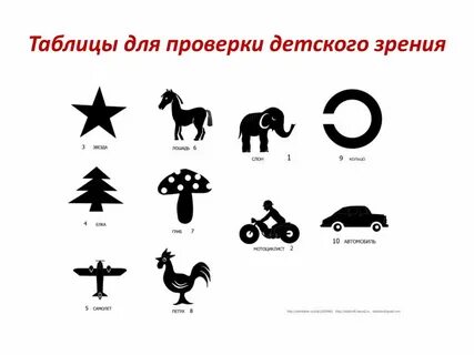 Определение зрения у детей