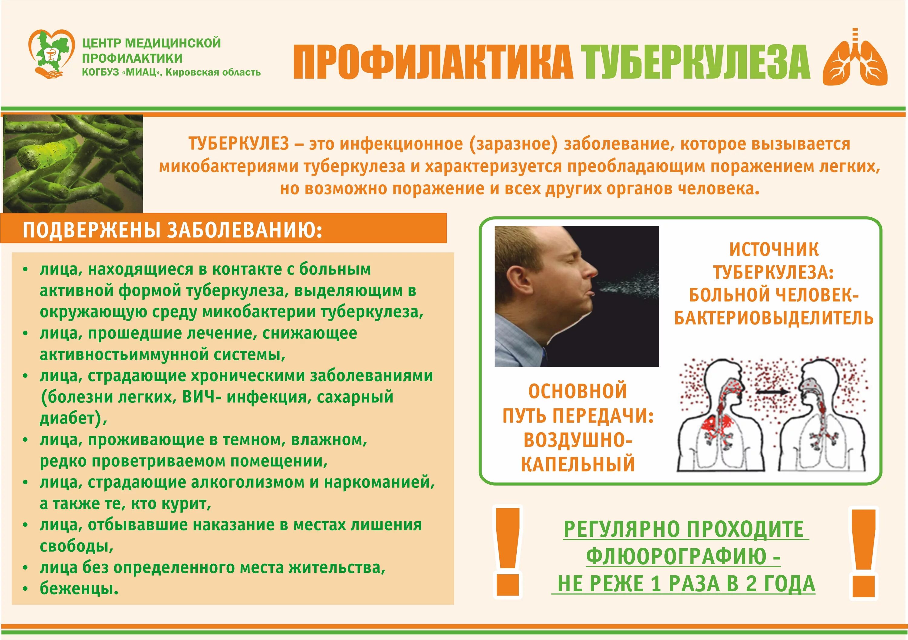 Меры профилактики чтобы не заразиться ппп. Профилактика туберкулеза. туберкулёз проыелпктика. меры профилактики туберкулеза. туберкулёз профилактика заболевания.