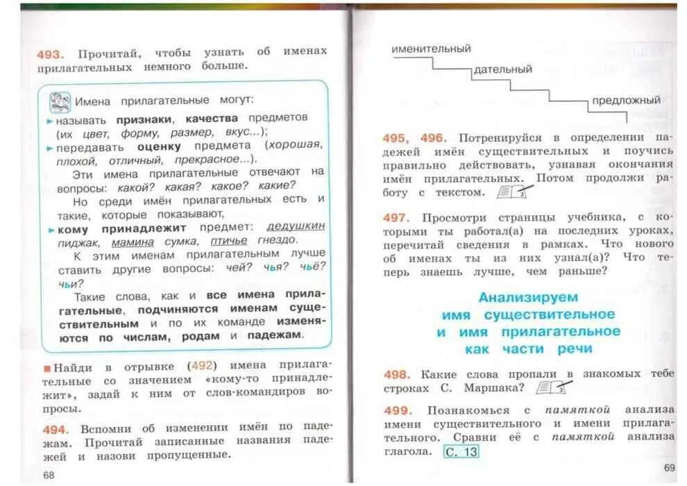 Гармония учебник читать. Соловейчик русский язык начальная школа. Гармония учебник русский язык. Русский язык 3 класс 2 часть учебник Соловейчик Кузьменко. Русский язык Соловейчик 2 класс.