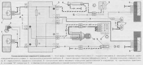 Схемы подключения ваз 2105